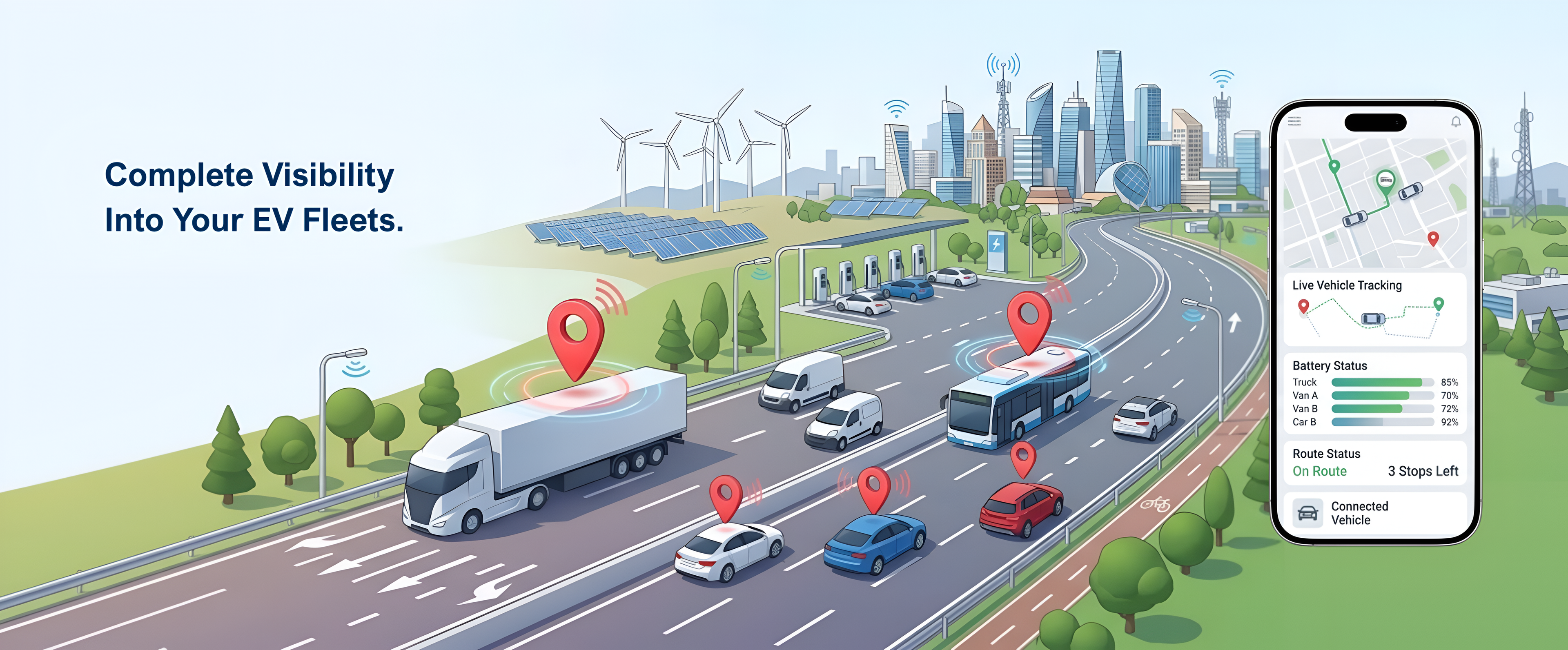 Promotional graphic for an EV fleet tracking app, showing a stylized city highway with multiple electric vehicles, a smartphone screen displaying a map and battery status, and the text 'Complete Visibility Into Your EV Fleets.'.